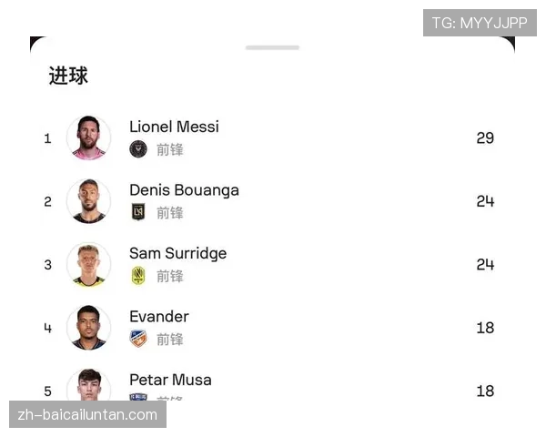 沙特球队竞争孙兴慜未果 美职联成球员新选择