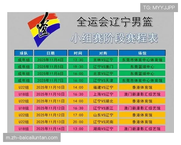 辽宁队后续赛程相对轻松 五场中下游对手成反弹机遇